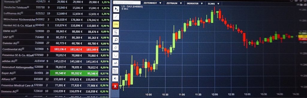 Wirecard Aktien Chart