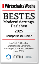 Bausparkasse Mainz: Wirtschaftswoche - Modernisierungsdarlehen 06/2025