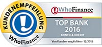 Deutschlands Top Bankfilialen Konto & Kredit