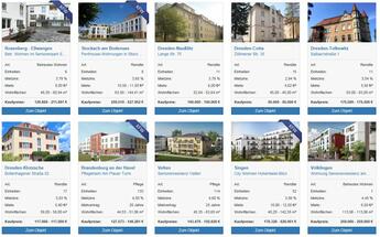 Bild des Angebots Investieren Sie in Wachstum am deutschen Immobilienmarkt.