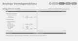 Baufinanzierung Finanzplanung