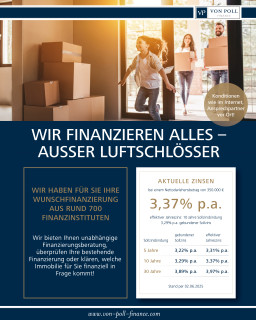 Zinsentwicklung Mai 2025
