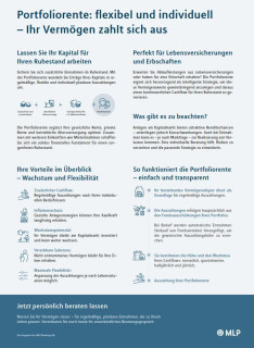 für Menschen 50+: regelmäßige Auszahlungen aus Ihrem Fondsdepot