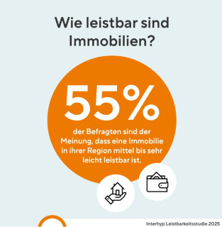 für Immobilienkauf-Interessierte: (Finanzierungs-)beratung zahlt sich aus!