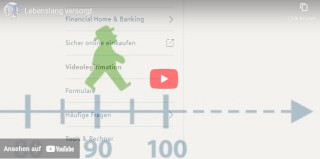 für gutverdienende Angestellte: Kennen Sie Ihre Vorsorgelücke?