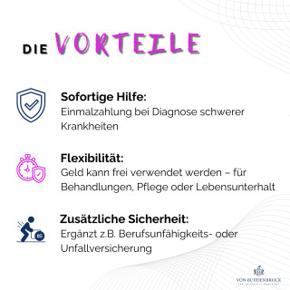 Themenreihe: Was sichert eine Schwere-Krankheiten-Vorsorge eigentlich ab?