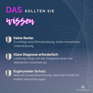 Themenreihe: Was sichert eine Schwere-Krankheiten-Vorsorge eigentlich ab?