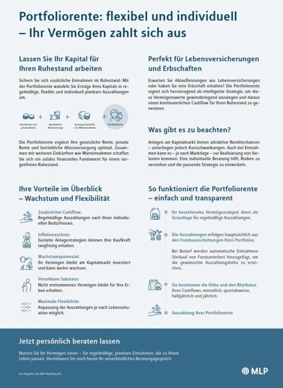 für Menschen 50+: regelmäßige Auszahlungen aus Ihrem Fondsdepot