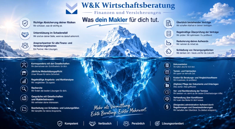 ⭐️ Was Dein Makler für Dich tut - Was ich für Dich tue ! ⭐️
