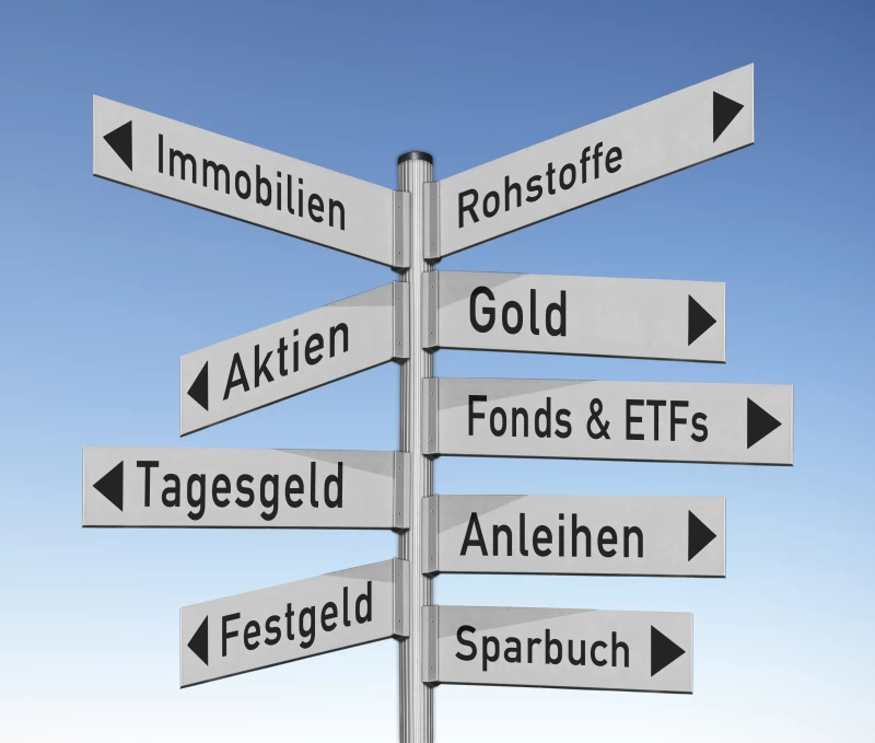 Welche Dienstleistungen bietet ein Finanzberater an?