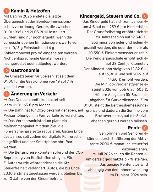 Was ändert sich in 2026?