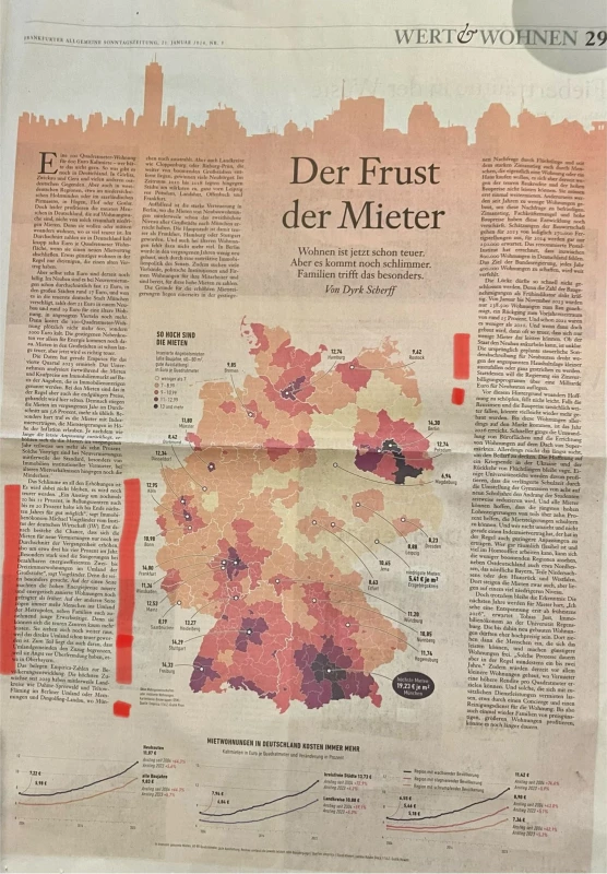 Wohnen wird noch teurer 💶!