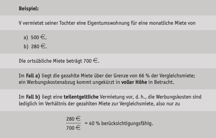 🏠 Verbilligte Überlassung einer Wohnung – Wichtige Hinweise für Vermieter ⚠️