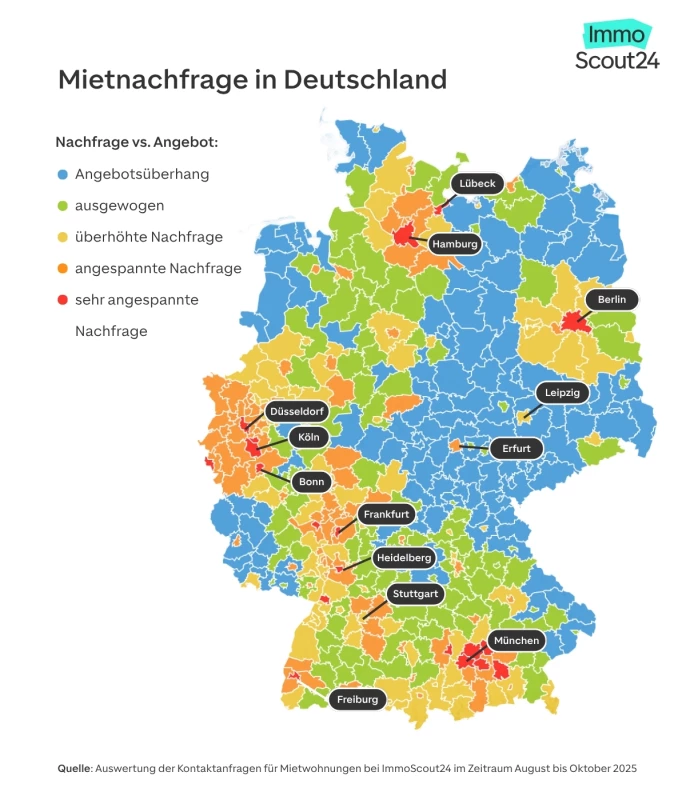 📊 Wohnungsmarkt entspannt sich?