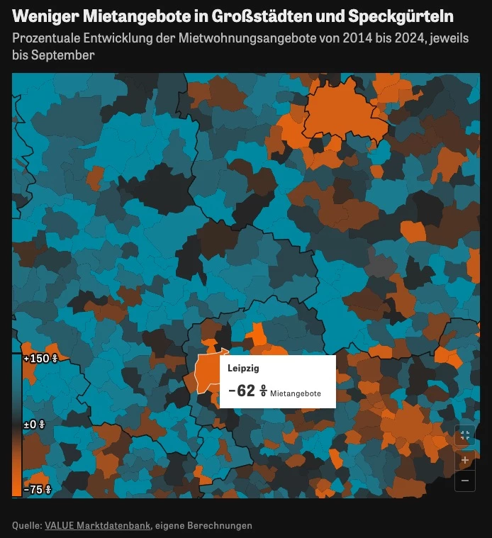 Wer in einer deutschen Großstadt etwas zum Mieten sucht, hat es schwer 😖. Sehr schwer. Seit Jahren sinkt das Angebot freier Mietwohnungen 📉.
