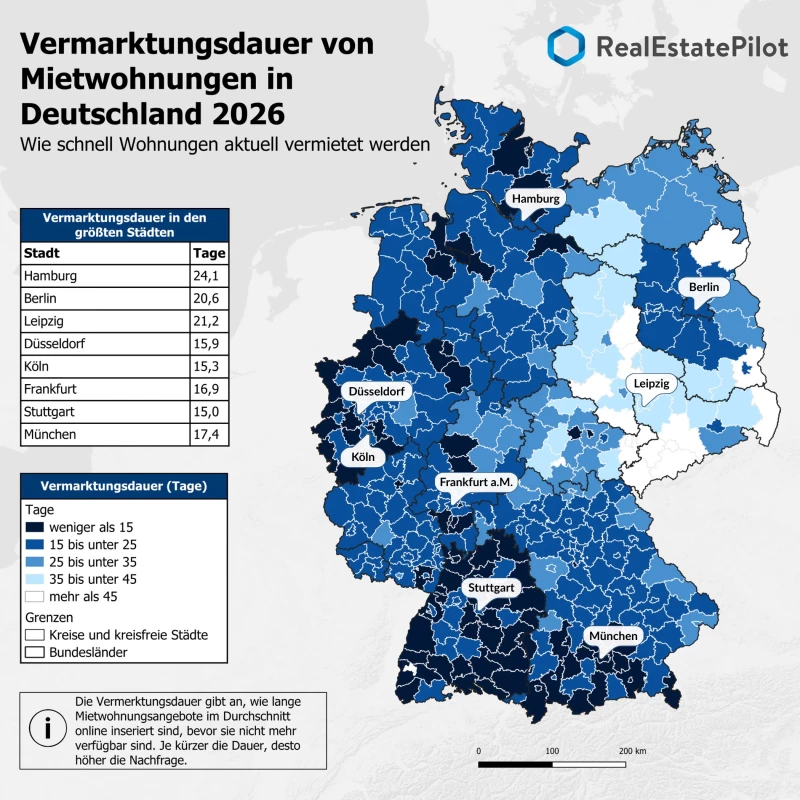 🚨 Leipzig schlägt Berlin, München und Hamburg – und kaum jemand redet darüber.