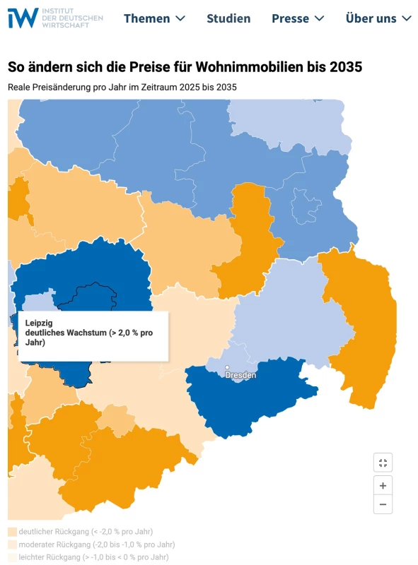 🏙️ Warum der Wohnungsmarkt immer ungleicher wird 😳 Und was das für Sie bedeutet