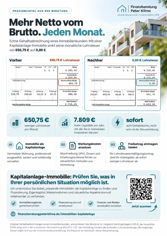 Praxisbeispiel: 650,75 € weniger Lohnsteuer durch eine Kapitalanlage-Immobilie