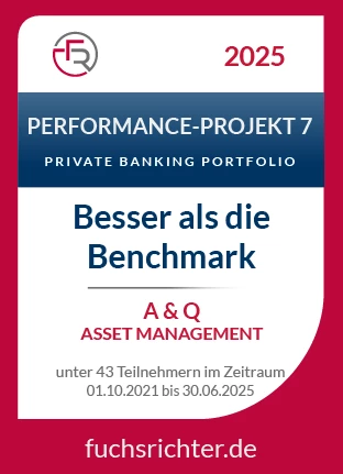 Qualitätssiegel von FUCHS | RICHTER Prüfinstanz "Performance-Projekt 7" in Q2/2025