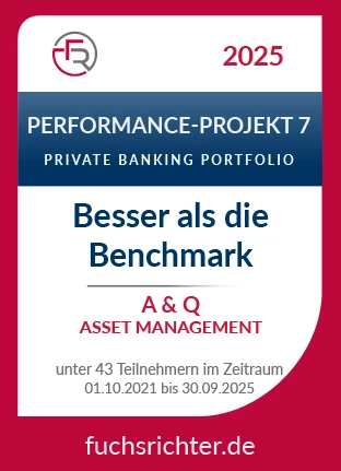 Qualitätssiegel von FUCHS | RICHTER Prüfinstanz "Performance-Projekt 7" in Q3/2025