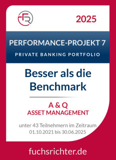 Qualitätssiegel von FUCHS | RICHTER Prüfinstanz "Performance-Projekt 7" in Q2/2025
