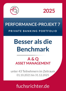 Qualitätssiegel von FUCHS | RICHTER Prüfinstanz "Performance-Projekt 7" in Q4/2025