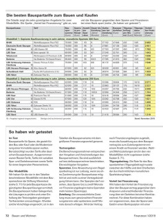 Bausparen ist für Ihre Baufinanzierung Ihre Zinssicherheit.