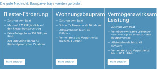 Bausparen – der clevere Weg zum eigenen Wohnkapital