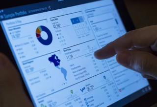 Kapitalanlage in unsicheren Zeiten