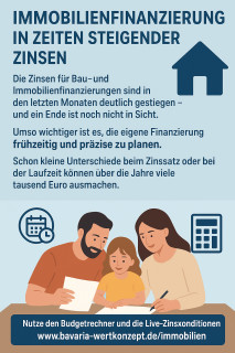 🏡💰 Immobilienfinanzierung in Zeiten steigender Zinsen