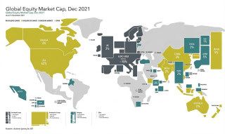 ETF Weltportfolio: Die Strategie hinter nachhaltigem Vermögensaufbau