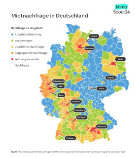 📊 Wohnungsmarkt entspannt sich?