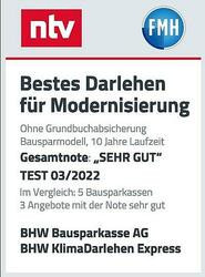 Woher bekomme ich ein Darlehen bis 50 000,00 € ohne grundbuchliche Sicherung?