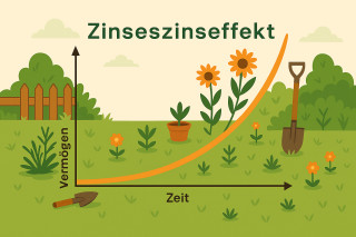Kennst du diese zwei Ecken im Garten, die seit Monaten ‘mal eben’ gemacht werden sollen?