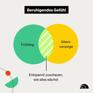 Altersvorsorge schadet nur dem, der Sie nicht hat