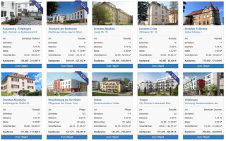Investieren Sie in Wachstum am deutschen Immobilienmarkt.