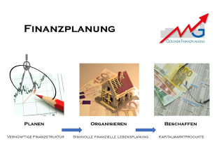 Warum ist eine umfassende Finanzplanung für mich wichtig?